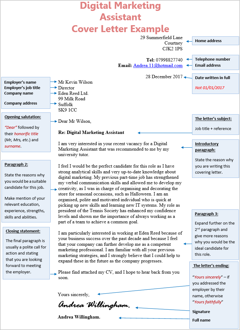 marketing assistant cover letter examples