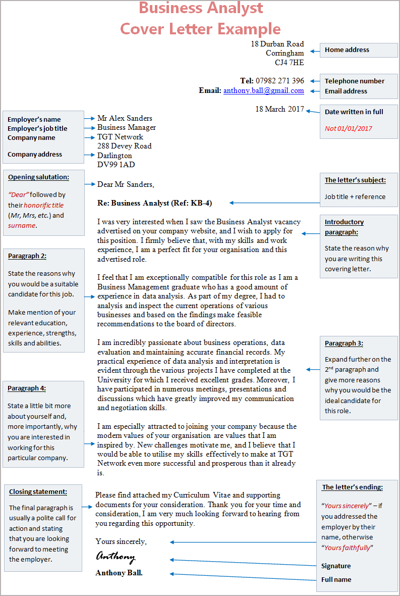 Business Analyst Cover Letter