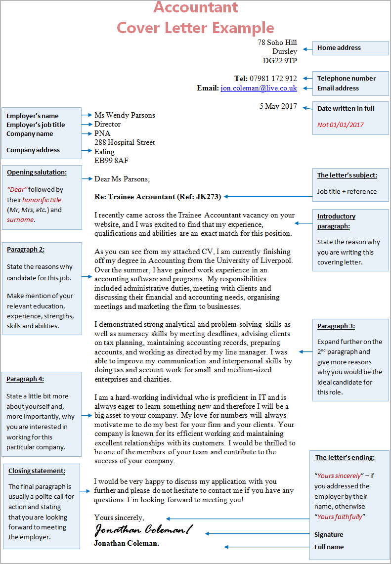 Accountant-Cover-Letter