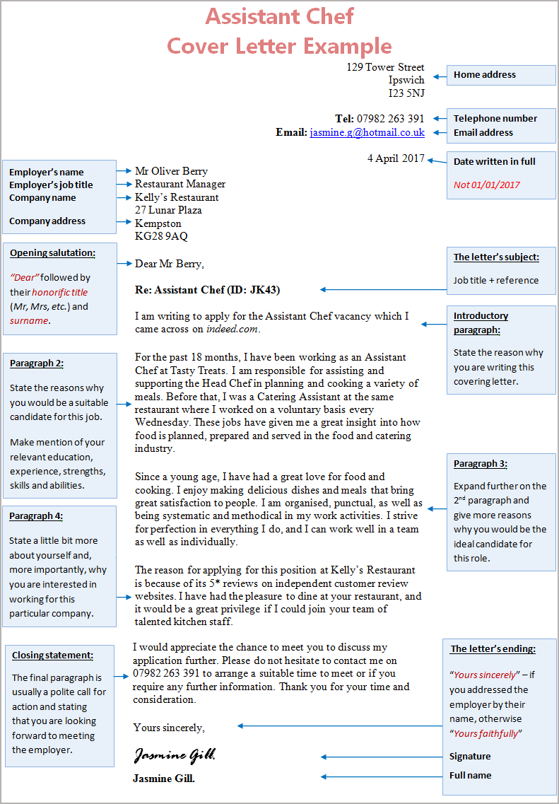 Assistant-Chef-Cover-Letter