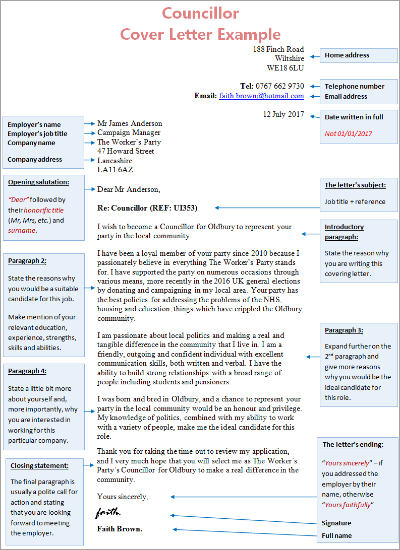 councillor-cover-letter