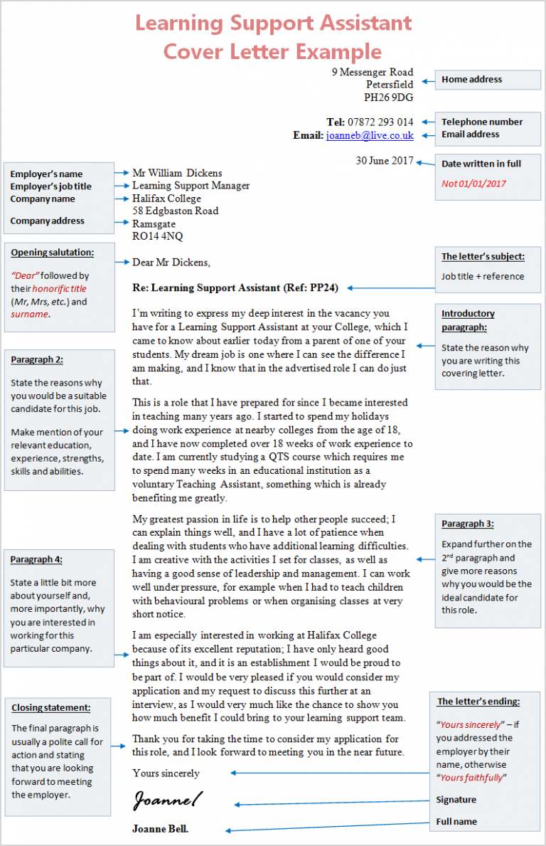 sample cover letter for learning support assistant