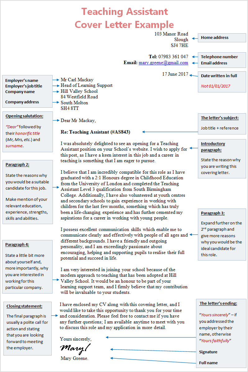 teaching-assistant-cover-letter