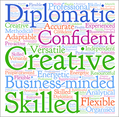 Examples of personal qualities and attributes to use on a CV